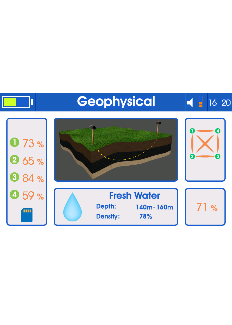 AJAX OMEGA WATER LOCATOR